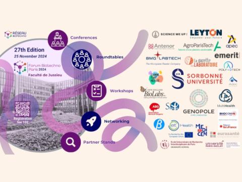 Affiche Forum Biotechno Paris 2024