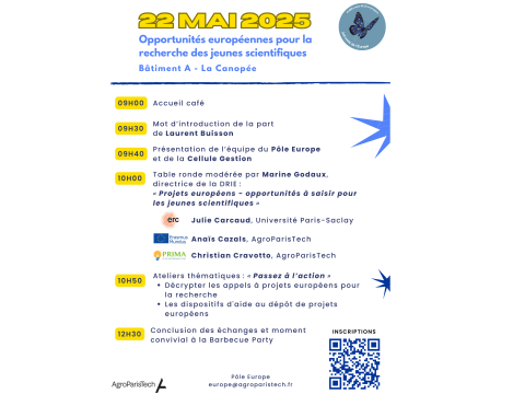 Conférence opportunités européennes recherche